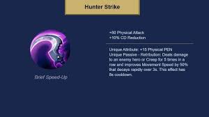 Hunter Strike: Panduan Lengkap untuk Pemula dan Profesional